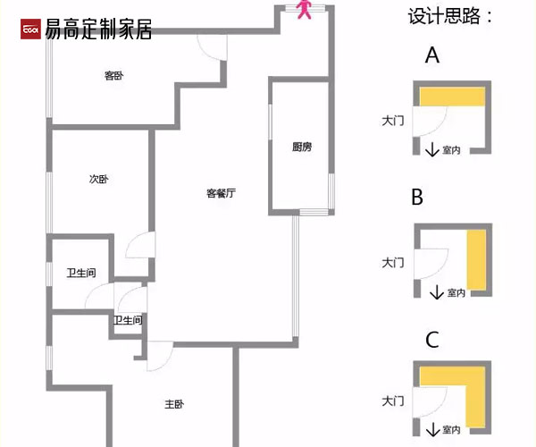 玄關(guān)設(shè)計