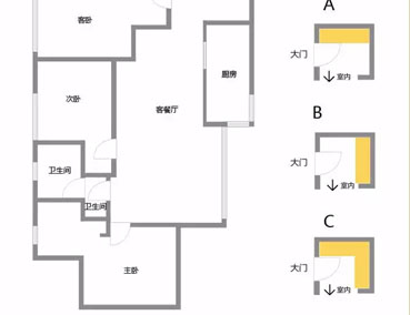 入戶玄關(guān)柜有哪些類型？怎么設(shè)計更方便？